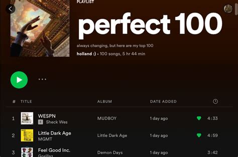 perfect 100 spotify playlist - holland :)