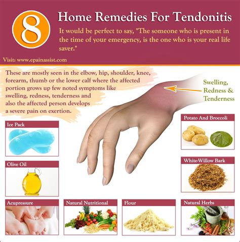 8 Home Remedies For Tendonitis | Natural headache remedies, Migraines remedies, Arthritis remedies