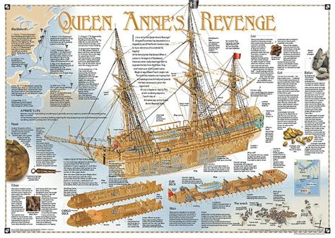 queen anne's revenge dimensions | Mapas de viaje, Barcos, Viaje en el tiempo