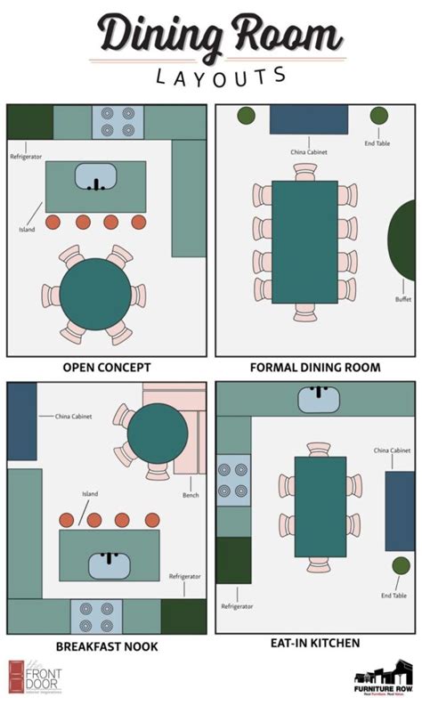 3 Stylish Dining Room Layouts