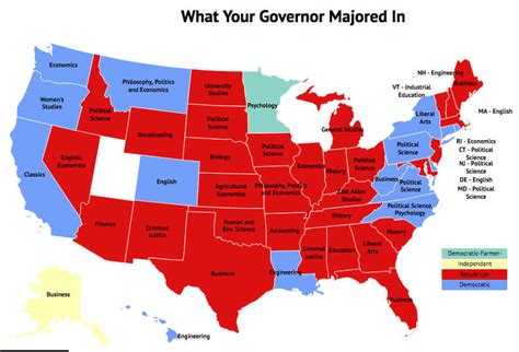 Politics Isn't All Political Science: What Governors Major In - Zippia