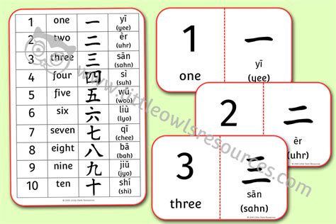 FREE Chinese Numbers printable Early Years/EY (EYFS) resource/download — Little Owls Resources ...