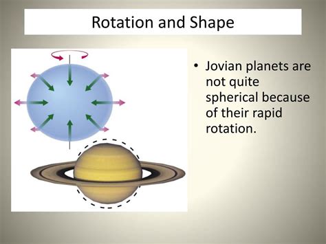 PPT - Jupiter and the Jovian Planets PowerPoint Presentation, free ...