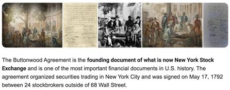 The Buttonwood Agreement, the founding document of the New York Stock Exchange, May 17, 1792 ...