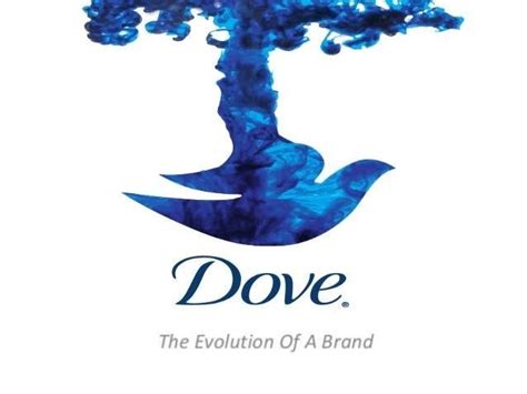 Dove- Evolution of a brand