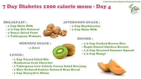 The Best 7-Day Diabetes Meal Plan - EatingWell - 7 day diet plan for ...