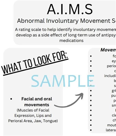 AIMS Abnormal Involuntary Movement Scale - Etsy