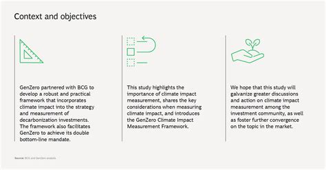 Investors Can Measure and Maximise Their Climate Impact - GenZero