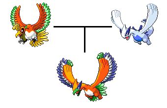 Lu-Ul-Lugia/Ho-Oh fusion by TheCraigadile on DeviantArt