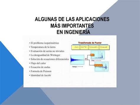 Aplicaciones de la serie de fourier en la ingeniería javier prato ci…