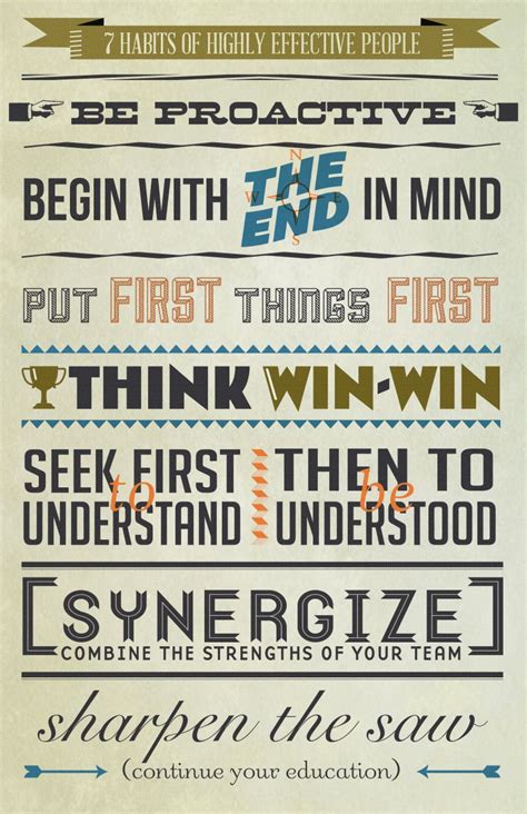 7 Habits of Highly Effective People Typographic Poster | Seven habits ...