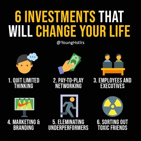 Entrepreneur infographic @younghstlrs | Business ideas entrepreneur, Financial education, Investing