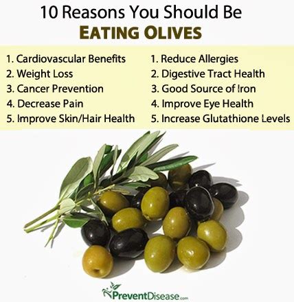 10 Reasons You Should Be Eating Olives