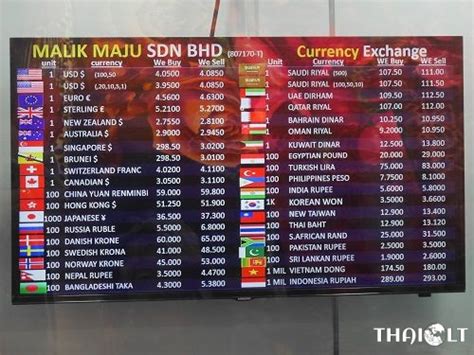 Kuala Lumpur Currency Exchange – Best Money Changers | THAI.LT