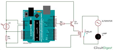 Automatic street light using ldr and arduino