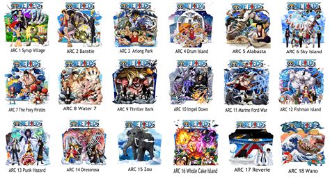 One Piece Arcs Folder Icons for those who actually owns all 800 ...