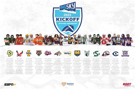 CSJ Big Sky Conference Football Preview: Fall 2021 - The College Sports ...