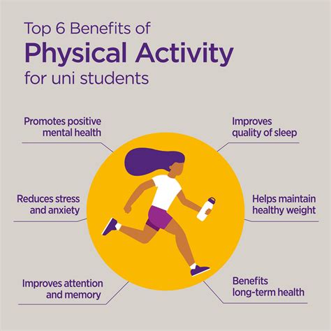 Physical Activity Examples Workouts at Darius Huggins blog