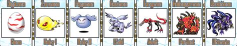 Gazimon Evolution Line #16 by Digivolutenary on DeviantArt