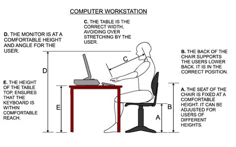 Sys Nica: Ergonomic Design