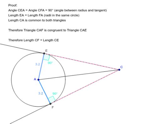 Common Tangents to a Circle (Proof) – GeoGebra