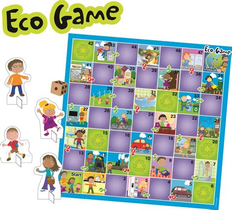 The Eco Game – Learn Heaps