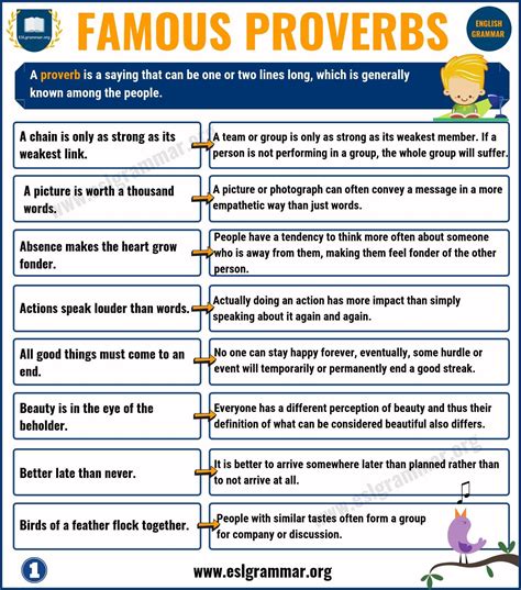 Proverbs: List of 25 Famous Proverbs with Useful Meaning (With images) | English proverbs with ...