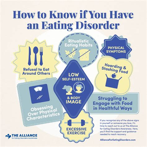 8 Signs You May Have an Eating Disorder