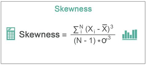 Skewness - Meaning, Formula, How To Calculate, Types, Examples