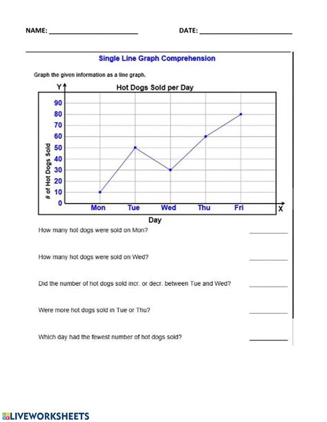 Reading Line Graphs Worksheets - Graphworksheets.com