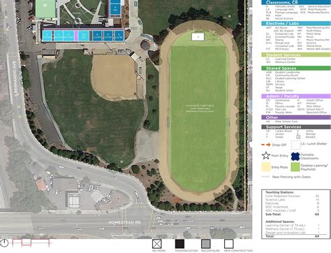 Cupertino Middle School - Cupertino USD FMP