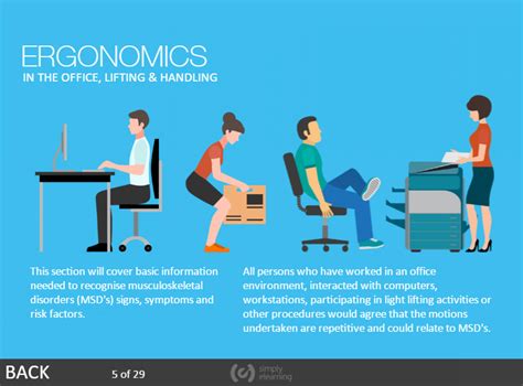 Office Ergonomics - Enjnuity