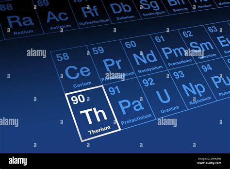 Thorium on periodic table of the elements, with element symbol Th Stock ...