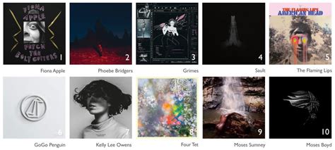 Top Albums of 2020 | Yatesweb