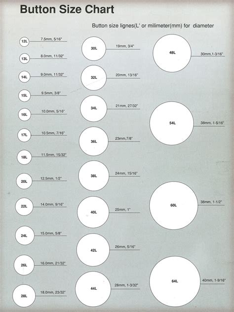 Button Size Chart | Vintage buttons crafts, Size chart, Buttons