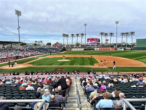 Changes ahead for Goodyear Ballpark area - Ballpark Digest