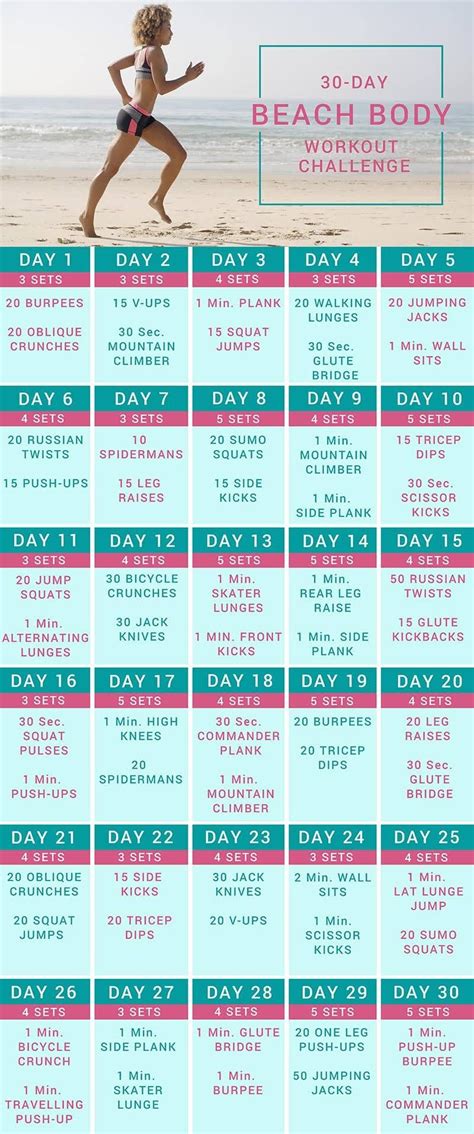 Take The 30-Day Beach Body Challenge!25 Day Beach Body Challenge ...