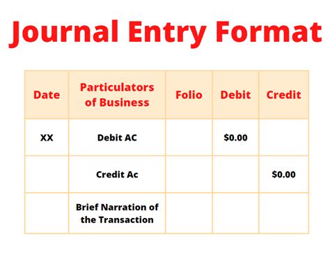 Journal Entry Format