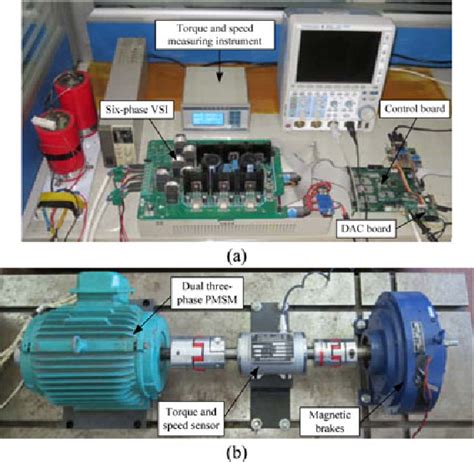 PWM Strategy With Minimum Harmonic Distortion for Dual Three-Phase Permanent-Magnet Synchronous ...