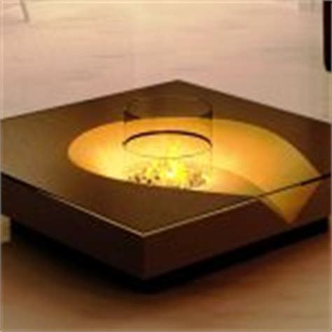 Top Ten Modern Center Table Lists for Living Room – HomesFeed