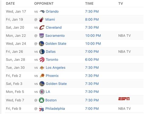 Hawks upcoming schedule is brutal : r/AtlantaHawks