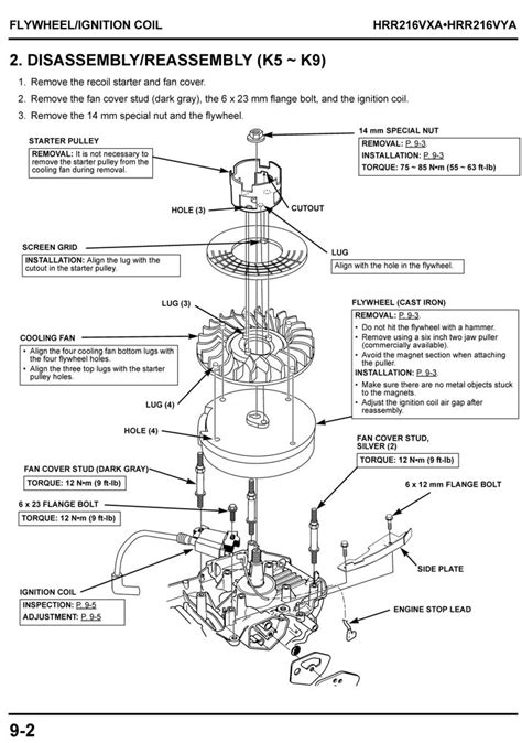 Honda Lawn Mower Hrr216vka Parts Diagram | Reviewmotors.co