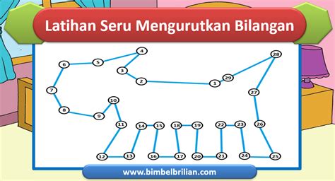 Latihan Seru Mengurutkan Bilangan dengan Garis – Bimbel Brilian