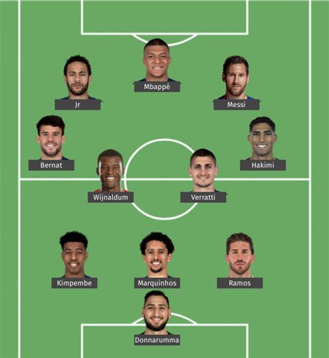 PSG Starting XI 2021 Looks Set To Dominate Europe Next Season