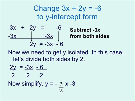 Linear Equations