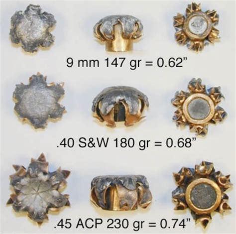 9mm vs 40 vs 45 - Caliber Comparison | Ammunition Depot