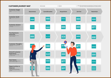 Etl Data Mapping Document Sample - map : Resume Examples #WjYD1NGjVK