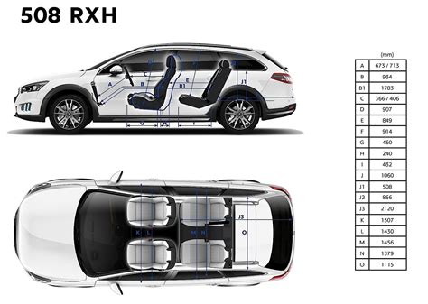 PEUGEOT 508 RXH specs - 2014, 2015, 2016, 2017, 2018 - autoevolution