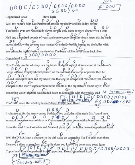 Copperhead Road (Steve Earl) Guitar Chord Chart | Guitar chord chart ...