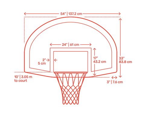 Basketball Backboards Dimensions & Drawings | Dimensions.Guide